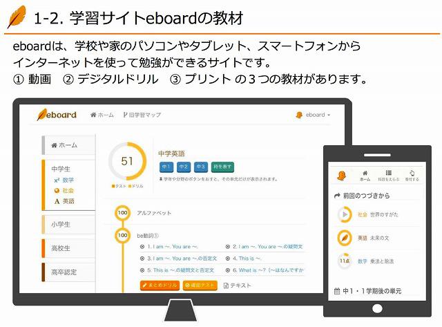 eboardのご紹介