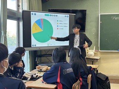 初任研研究授業3-2