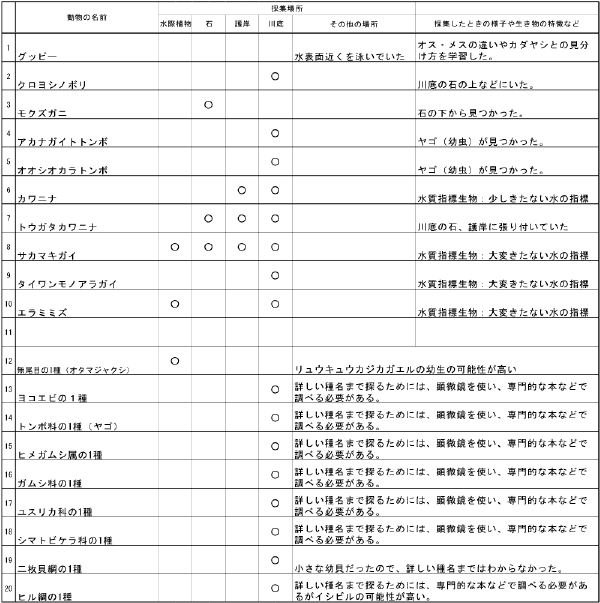 suisei.gif (49704 バイト)